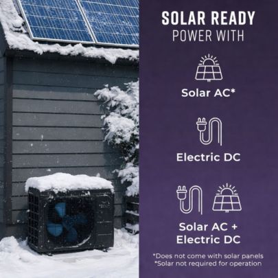 Stealth solar mini split outdoor unit showing solar AC, electric DC, and combined power operation options in winter